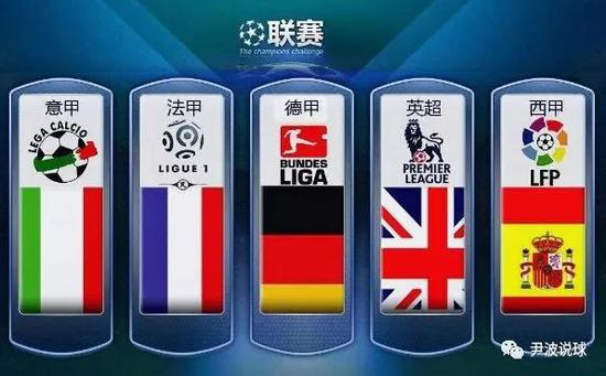 比赛表现来